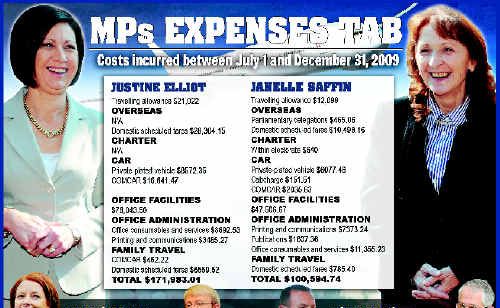 MPs expenses TAB. MPs expenses TAB.